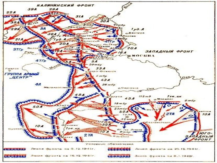 5 декабря 1941 г. – контрнаступление советскихвойск под Москвой
