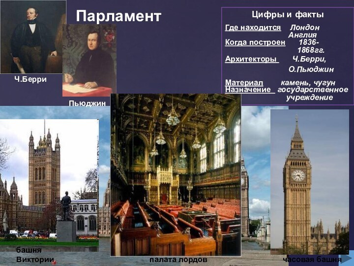 Парламент Цифры и факты Где находится  Лондон