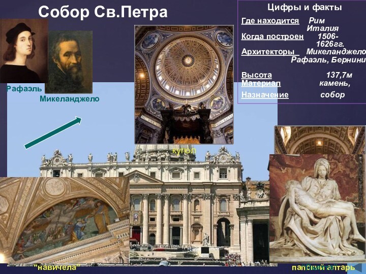 Собор Св.ПетраЦифры и фактыГде находится Рим