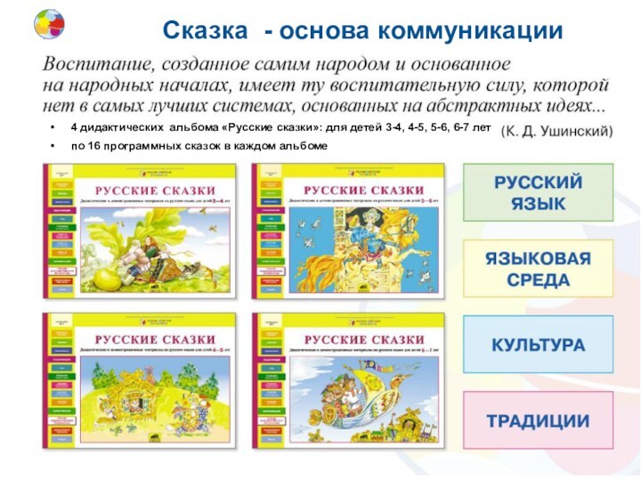 Сказка - основа коммуникации4 дидактических альбома «Русские сказки»: для детей 3-4, 4-5, 5-6, 6-7 летпо