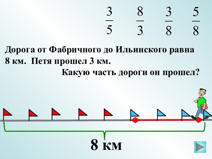 Дорога от Фабричного до Ильинского равна  8 км. Петя прошел 3 км.
