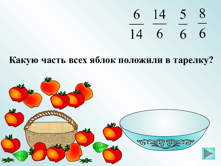 Какую часть всех яблок положили в тарелку?