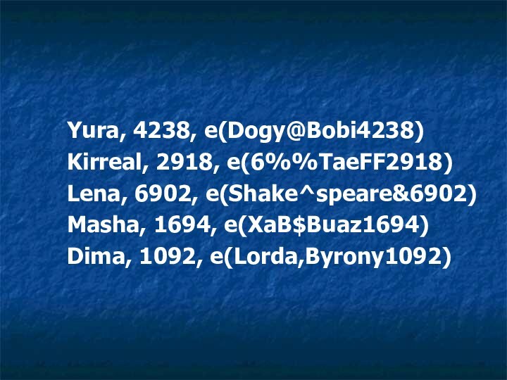 Yura, 4238, e(Dogy@Bobi4238)Kirreal, 2918, e(6%%TaeFF2918)Lena, 6902, e(Shake^speare&6902)Masha, 1694, e(XaB$Buaz1694)Dima, 1092, e(Lorda,Byrony1092)