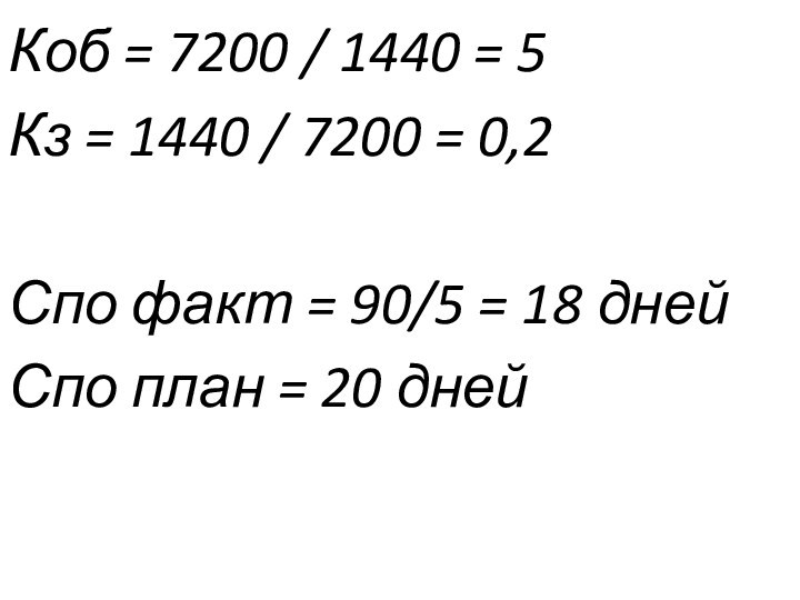 Коб = 7200 / 1440 = 5Кз = 1440 / 7200 = 0,2Спо факт =