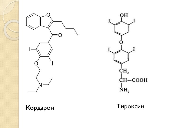 Кордарон Тироксин