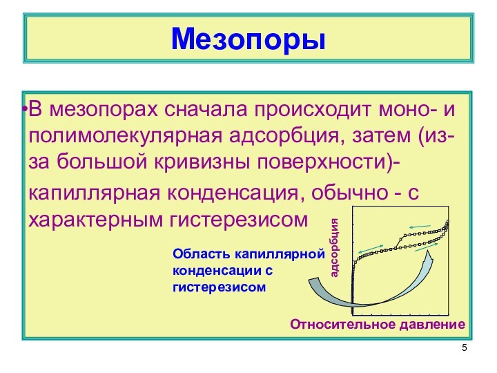 Мезопоры В мезопорах сначала происходит моно- и полимолекулярная адсорбция, затем (из-за большой кривизны поверхности)- капиллярная