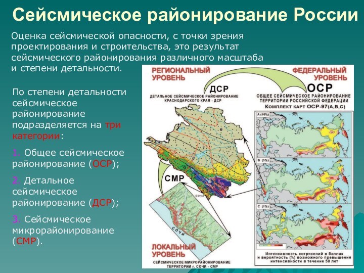 Сейсмическое районирование России По степени детальности сейсмическое районирование подразделяется на три категории: 1. Общее сейсмическое