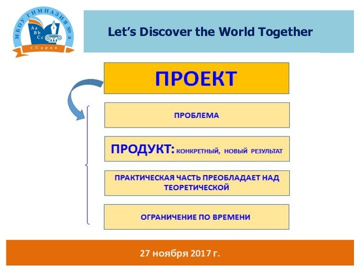27 ноября 2017 г.Let’s Discover the World Together
