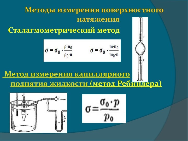 Методы измерения поверхностного натяжения Сталагмометрический метод    Метод измерения капиллярного