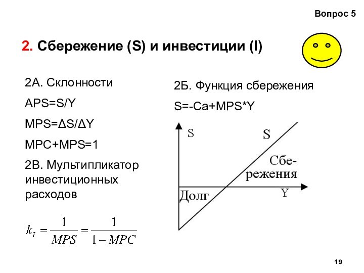 2. Сбережение (S) и инвестиции (I) Вопрос 5   2А. Склонности APS=S/Y  MPS=ΔS/ΔY