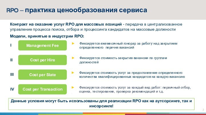 RPO – практика ценообразования сервиса 2  Контракт на оказание услуг RPO для массовых
