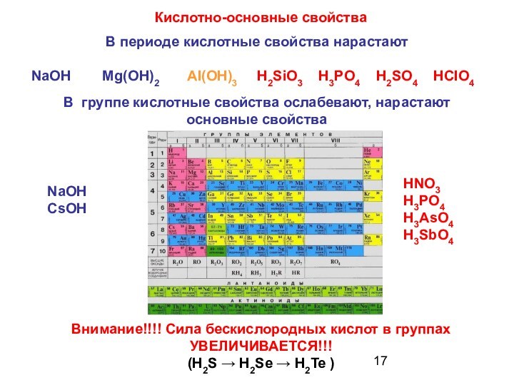 Кислотно-основные свойстваВ периоде кислотные свойства нарастаютNaOH  Mg(OH)2  AI(OH)3  H2SiO3 H3PO4 H2SO4 HCIO4В