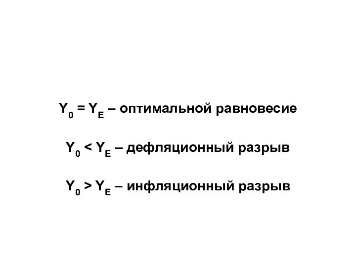 Y0 = YE – оптимальной равновесие  Y0 < YE – дефляционный разрыв