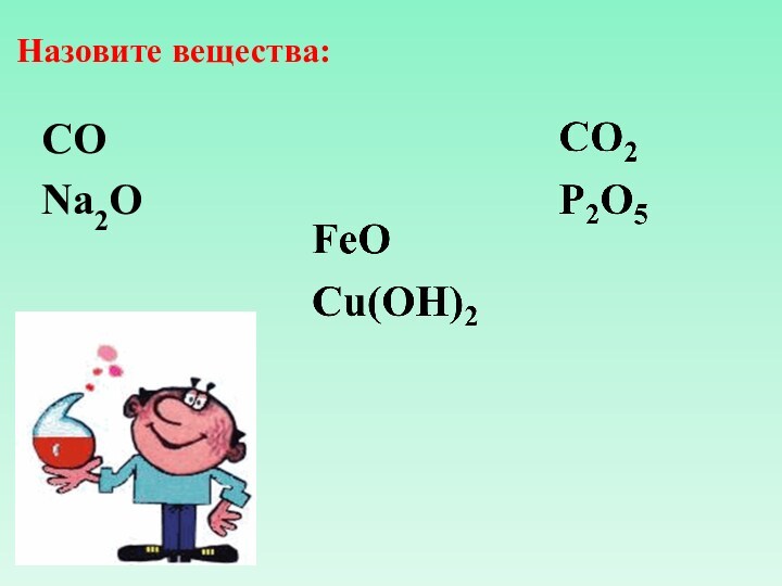 Назовите вещества: CO Na2O