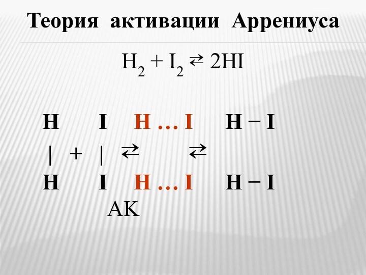 Теория активации Аррениуса Н2 + I2 ⇄ 2HI H    I		H … I		H