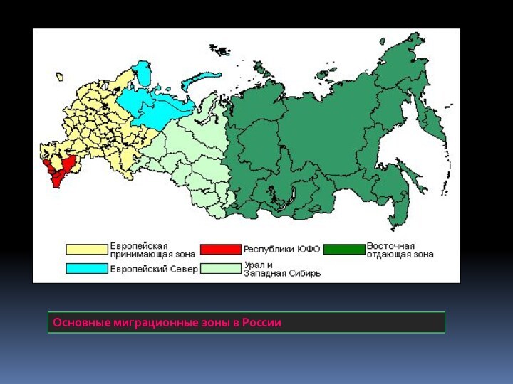 Основные миграционные зоны в России