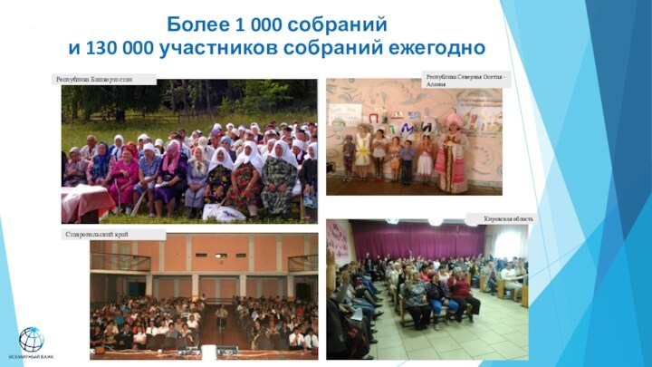 Более 1 000 собраний и 130 000 участников собраний ежегодноКировская областьРеспублика Северная Осетия - АланияРеспублика