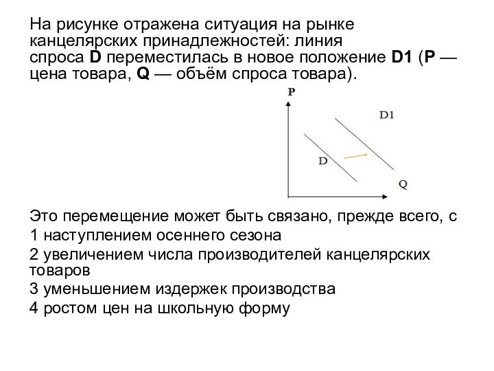 На рисунке отражена ситуация на рынке канцелярских принадлежностей: линия спроса D переместилась в новое положение D1 (P — цена товара, Q —