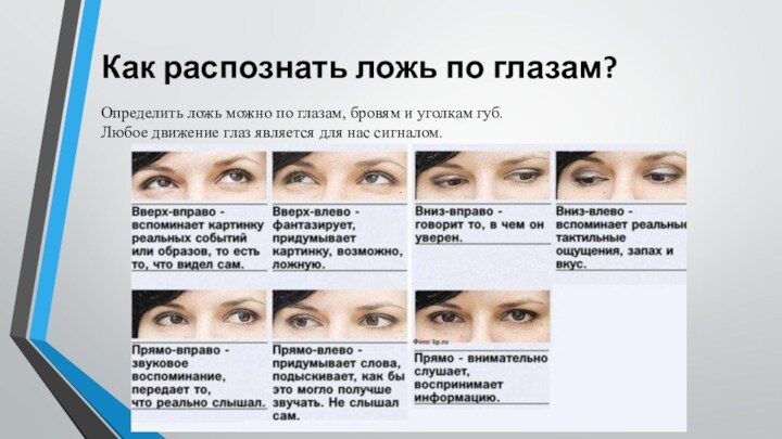 Как распознать ложь по глазам?Определить ложь можно по глазам, бровям и уголкам губ.Любое движение глаз