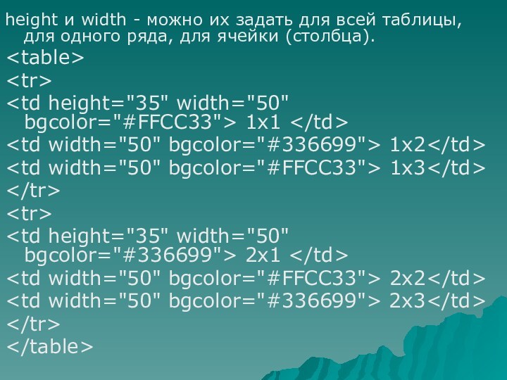 height и width - можно их задать для всей таблицы, для одного ряда, для ячейки