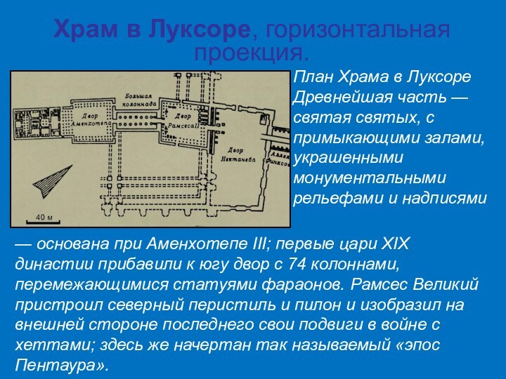 Храм в Луксоре, горизонтальная проекция. План Храма в Луксоре Древнейшая часть — святая святых, с