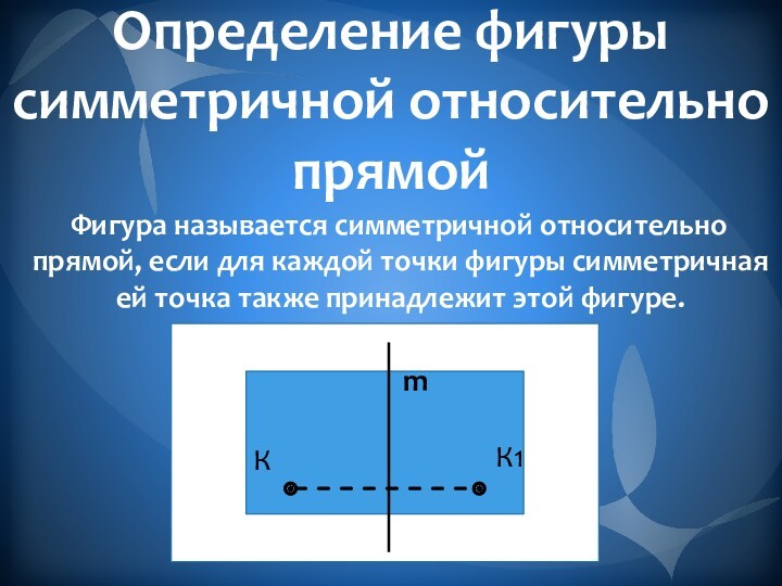 Определение фигуры симметричной относительно прямой Фигура называется симметричной относительно прямой, если для каждой точки фигуры