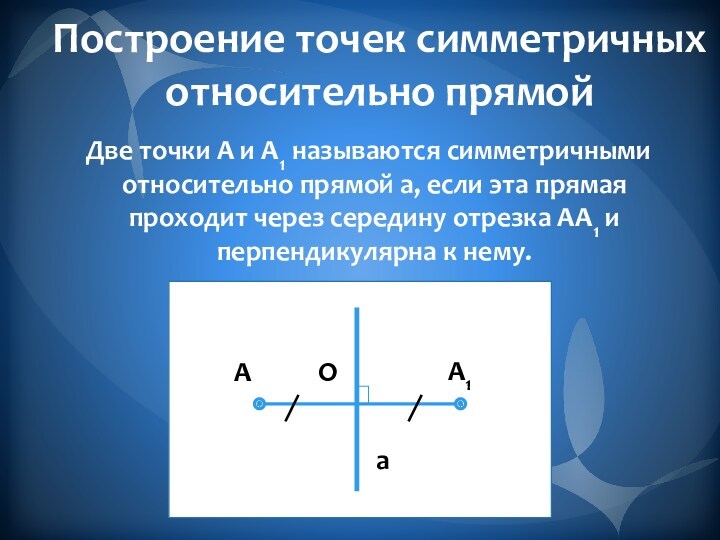Построение точек симметричных относительно прямой  Две точки А и А1 называются симметричными относительно прямой
