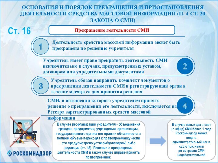 Проживание на территории по 20 фз. Порядок деятельности средств массовой информации. Кто такой Учредитель СМИ.