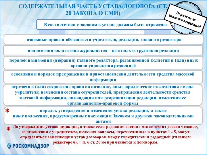 Закон о сми изменения. Закон 20фз. Вопросы про СМИ. ФЗ О СМИ.