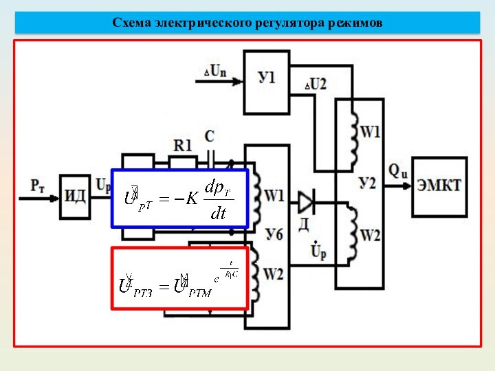 Режим управления двигателем