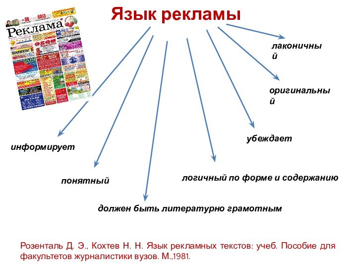 Проект по теме язык рекламы