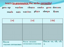 Learn to pronounce the verbs correctly