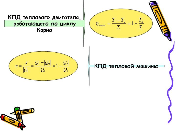 Кпд тепловой машины карно