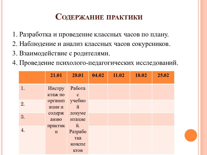 Содержание практики1. Разработка и проведение классных часов по плану.2. Наблюдение и анализ классных часов сокурсников.3.