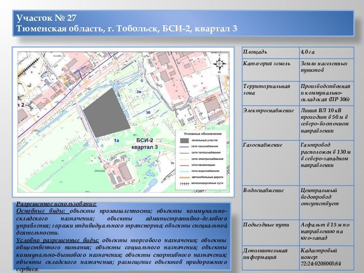 Промышленная зона михнево