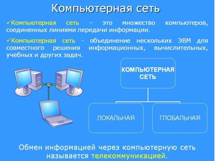 Как устроена компьютерная сеть доклад