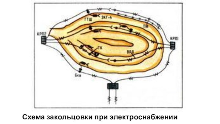 Схема электроснабжения карьера