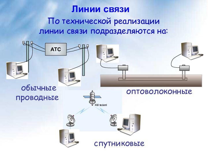 Линии связи По технической реализации линии связи подразделяются на: обычные проводные оптоволоконные спутниковые