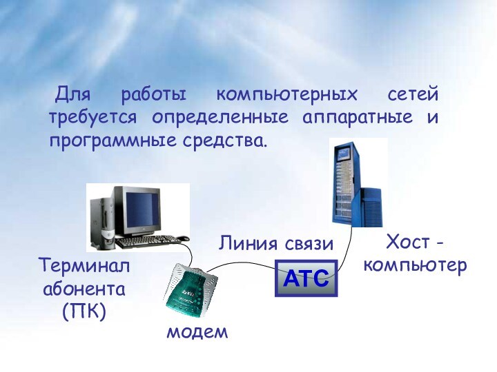 Для работы компьютерных сетей требуется определенные аппаратные и программные средства. модем Хост -компьютер Терминал абонента