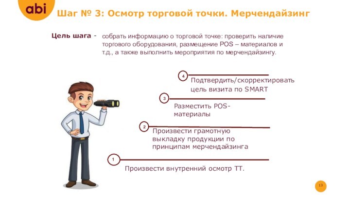 Торговый представитель в торговой точке