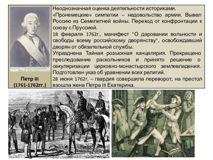 Издание манифеста о вольности дворянства принятие республиканской. 2. Российские наука и техника в после Петровское время (1725-1796 годы).. Имя какого- нибудьдворянина во времена Петровскиих реформ.