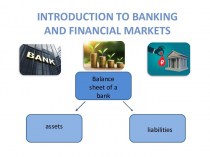 Balance sheet of a bank assets liabilities
