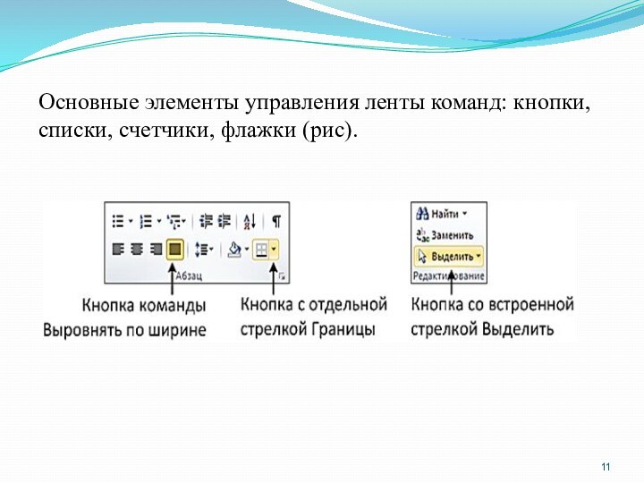 Основные элементы управления ленты команд: кнопки, списки, счетчики, флажки (рис).