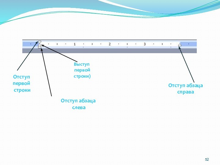 Отступ абзаца
 слеваОтступ 
 первой
 строкиВыступ
 первой
 строки)Отступ абзаца справа