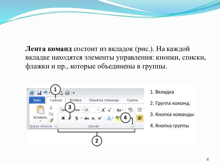 Лента команд состоит из вкладок (рис.). На каждой вкладке находятся элементы управления: кнопки, списки, флажки