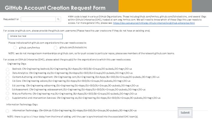 GitHub Account Creation Request Form