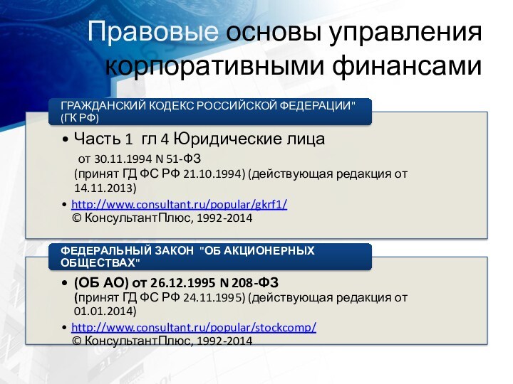 Правовые основы управления корпоративными финансами