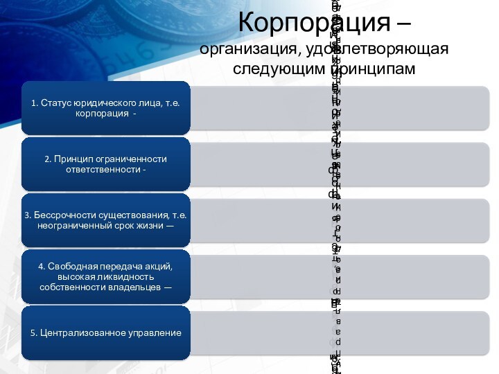 Корпорация – 
 организация, удовлетворяющая следующим принципам