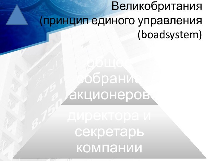 Великобритания 
 (принцип единого управления (boadsystem)