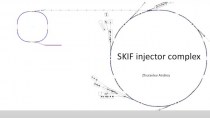 SKIF injector complex